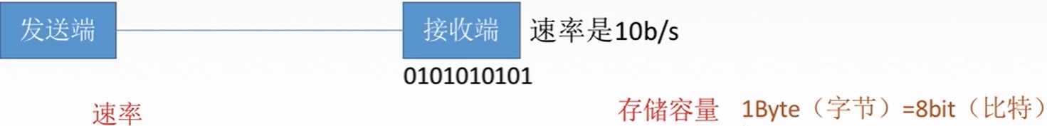 image-20230218181357792